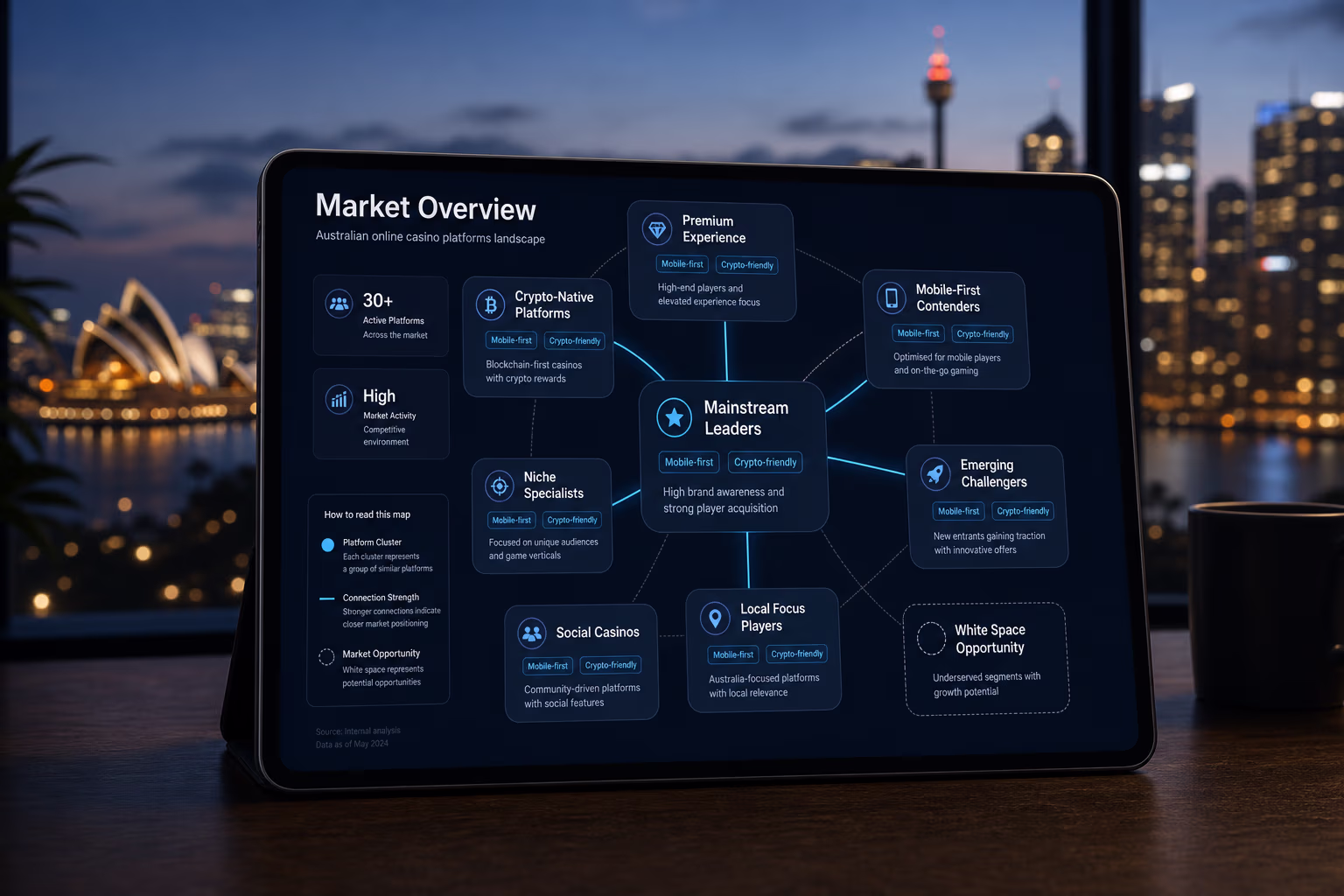 Understanding BitStarz Sister Casino Concept